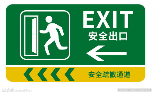 安全出口通道标识设计图