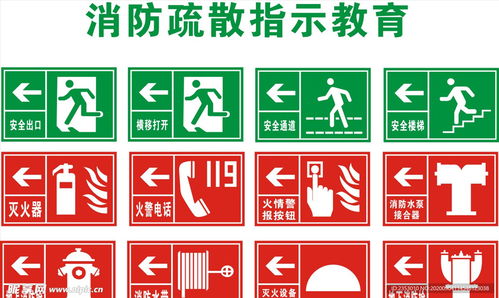 消防疏散标识设计图