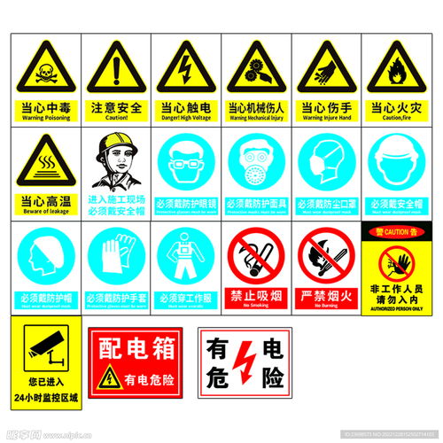 安全生产标识设计图