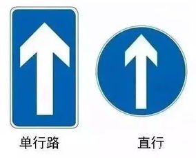 这些容易混淆的交通标识,你都认识吗