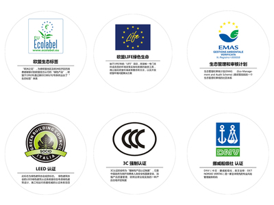 没有尖端设备与工艺,怎么敢叫更高端的意大利瓷砖!