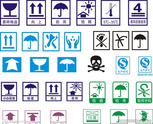 包装箱标识设计图