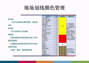 工厂企业生产车间安全标识标准全面解析