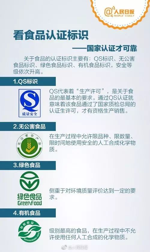 超实用 九图教你看懂 食品标签 的小秘密
