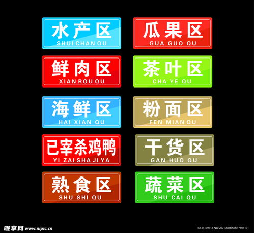 菜市场标识设计图