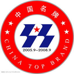 中国名牌标志的矢量AI标识 设计趋势与应用价值