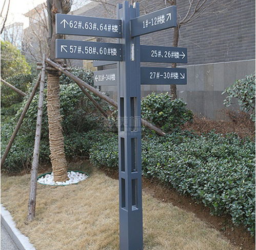 荥阳建业房地产小区标识标牌设计制作 营造高品质社区形象的点睛之笔